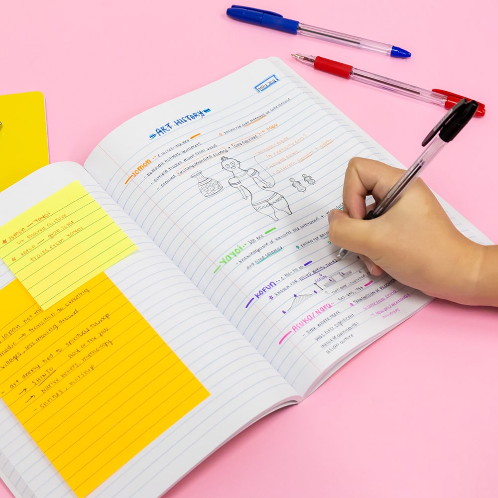 The Experience Required Notebook