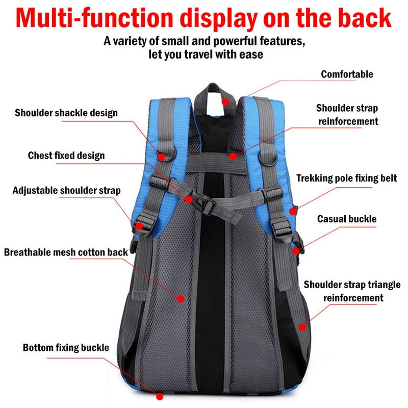 The Open Door Backpack
